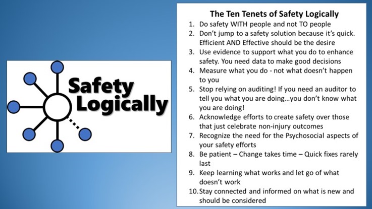 safety-logically-list